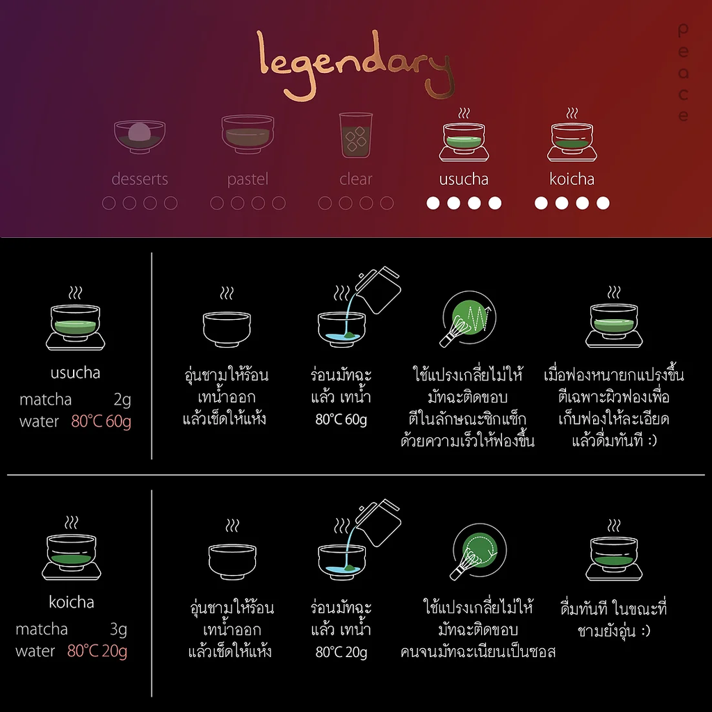 Legendary Matcha