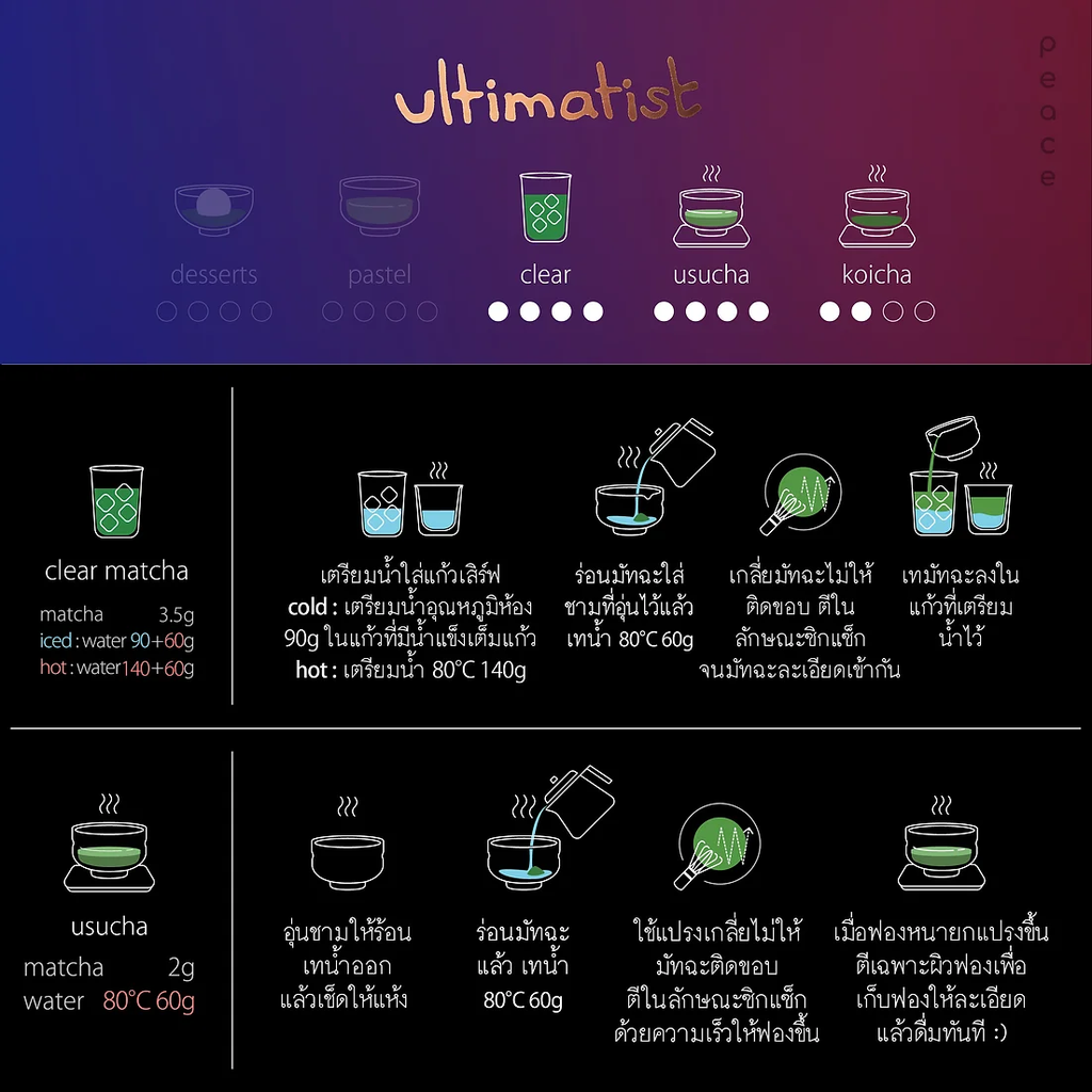 Ultimatist Matcha
