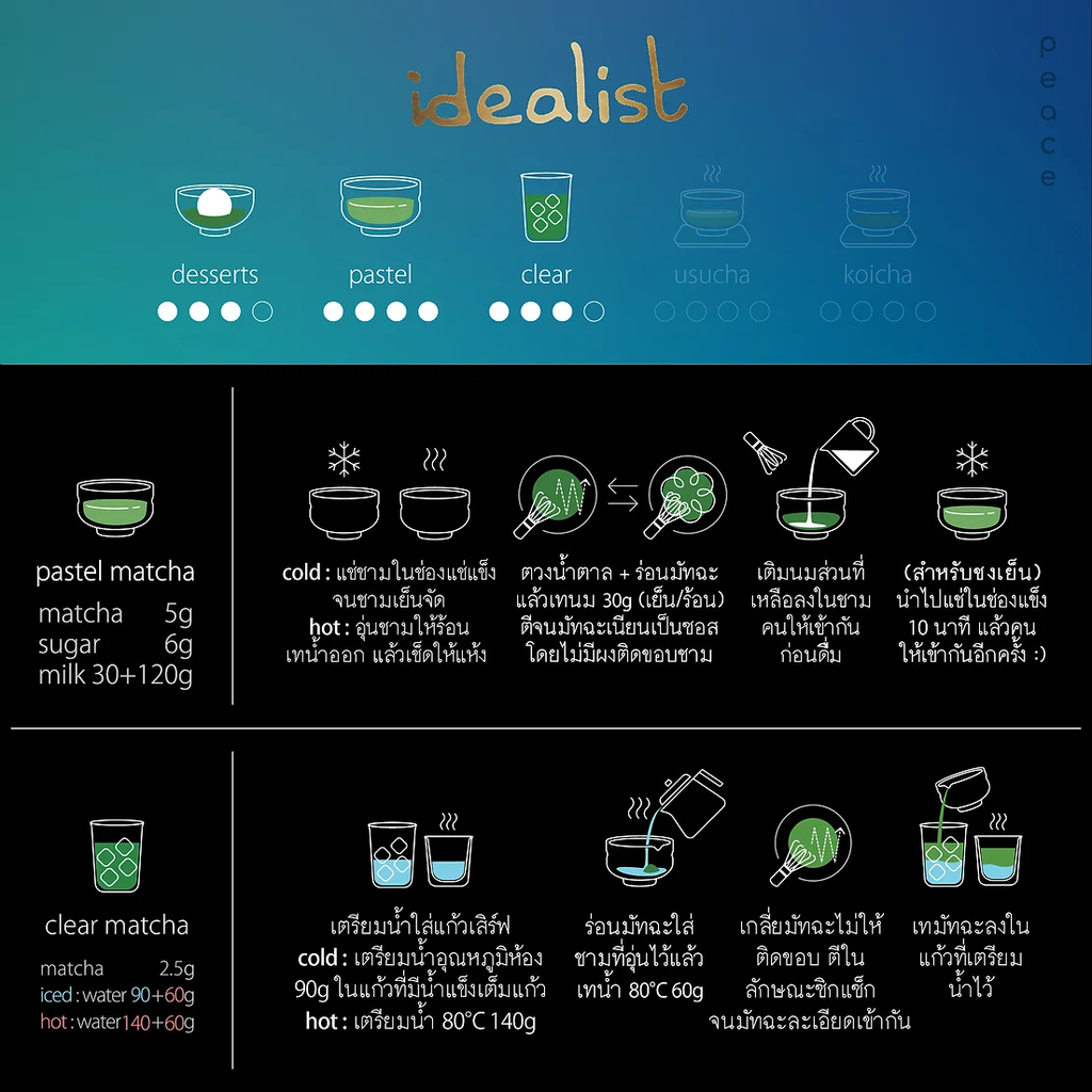 Idealist Matcha
