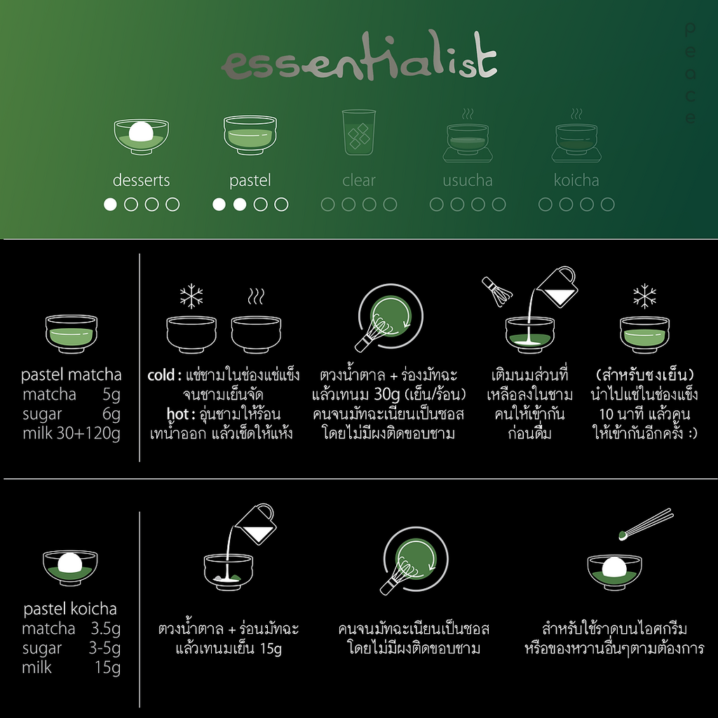 Essentialist Matcha